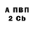КОКАИН VHQ Nina Peredery